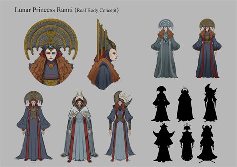 ranni actual body|ArtStation